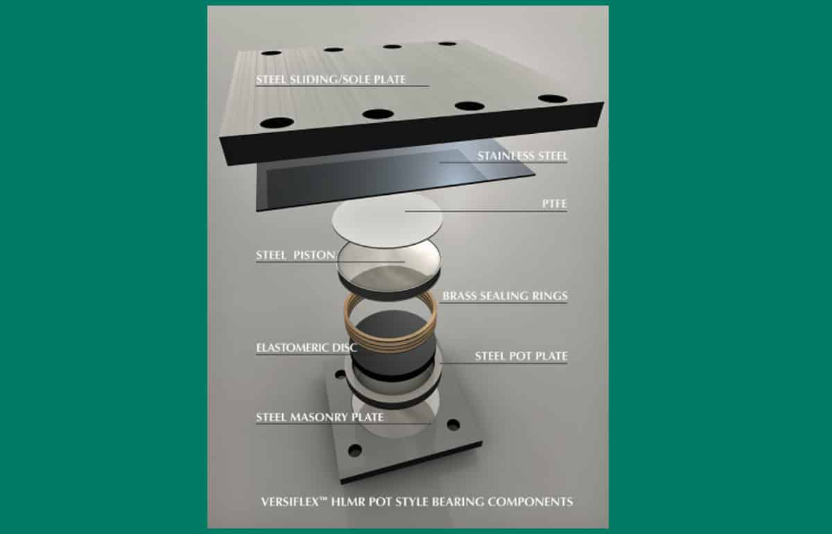 bearing assemblies